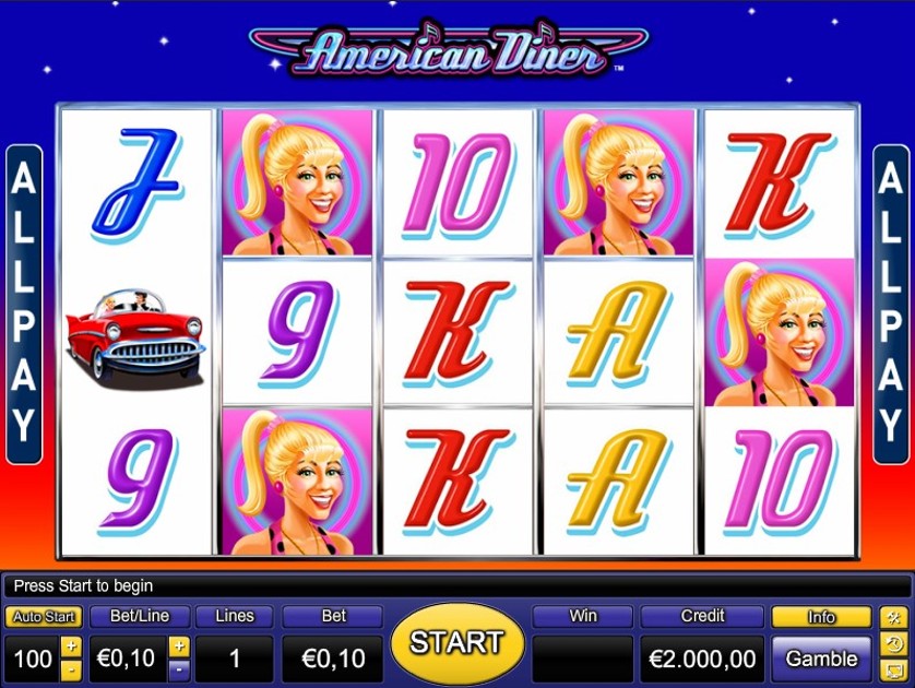 Slot Online American Diner